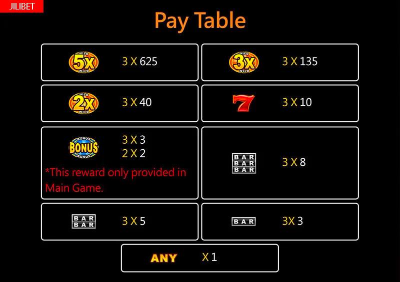 spintime casino free 100 register new member
